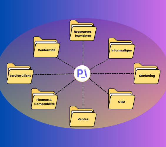 Démarrer l’enregistrement (564 x 500 px) (1)